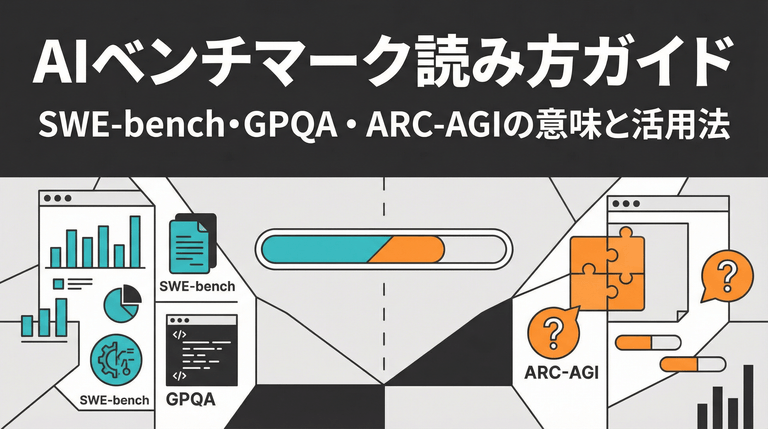 AIベンチマーク読み方ガイド|SWE-bench・GPQA・ARC-AGIの意味と活用法