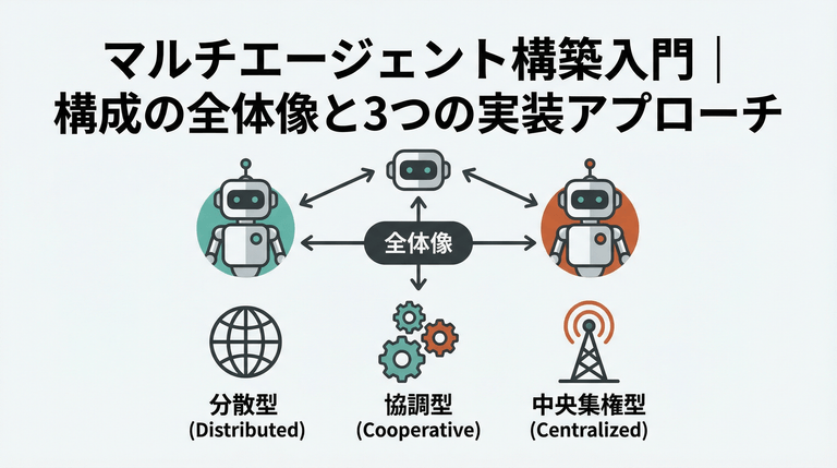 マルチエージェント構築入門|構成の全体像と3つの実装アプローチ