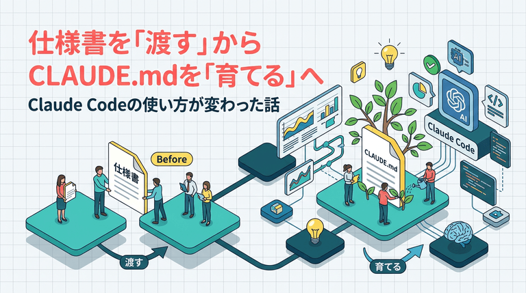 仕様書を「渡す」からCLAUDE.mdを「育てる」へ — Claude Codeの使い方が変わった話